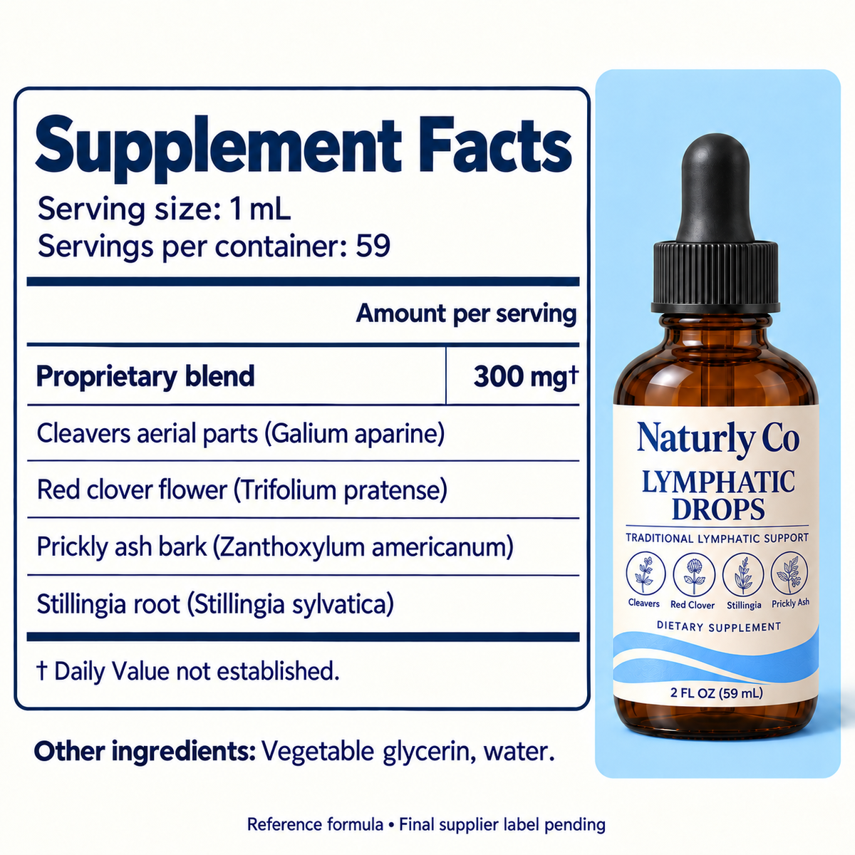 Reference Supplement Facts: 300 mg proprietary blend per 1 mL, 59 servings; final supplier label pending